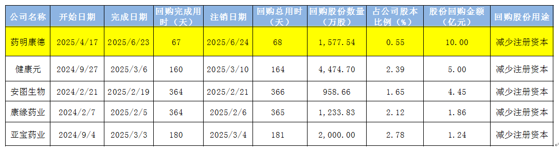 QQ浏览器截图20250704104115.png