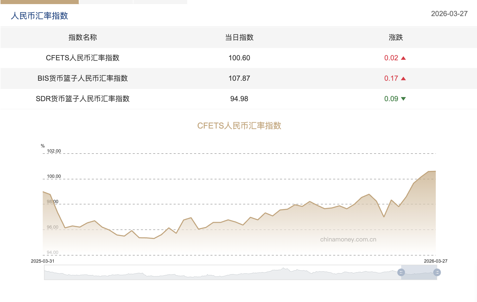 截屏2026-03-30 12.07.00.png