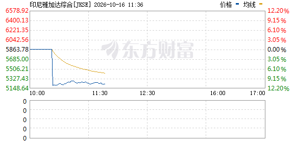 R图 JKSE_0