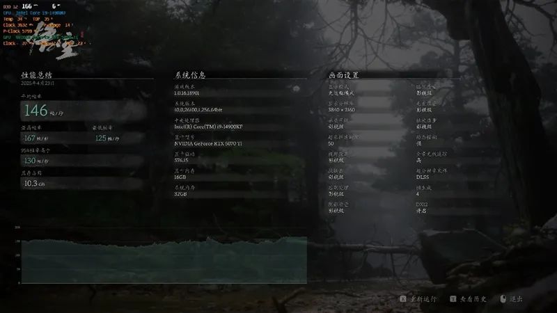 索泰RTX 5070 Ti天启显卡评测：启世之环再进化 豪华八热管旗舰级体验