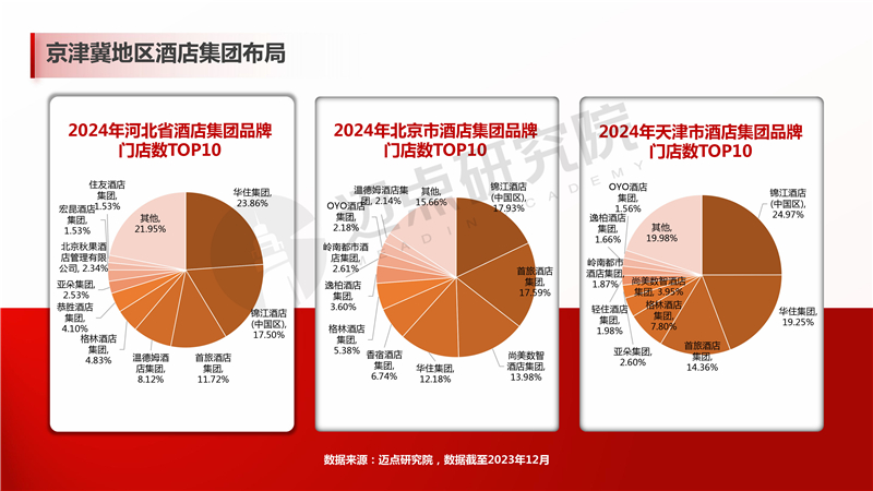 2024工作总结工作汇报PPT模板.jpg