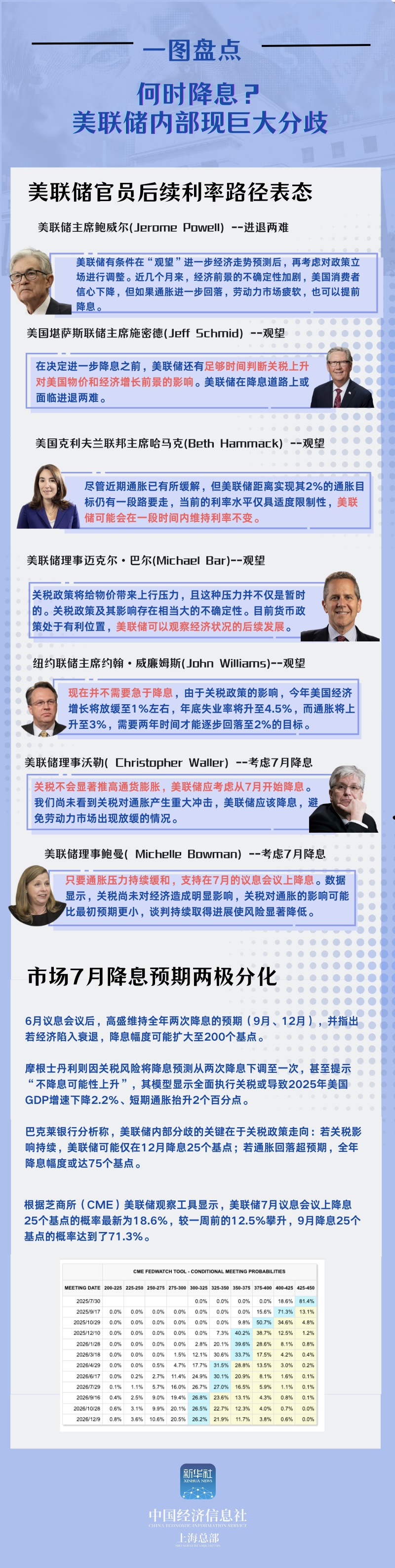全球市场变局盘点12.jpg