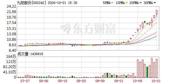 K图 002242_0
