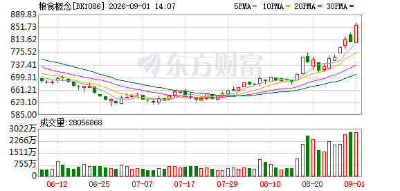 K图 BK1086_0