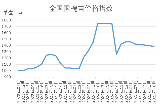 c44f934f670441999acc7d0c57fc3bda.png