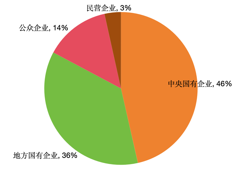 eea08752da174fc6b985ae94cb080f36.PNG