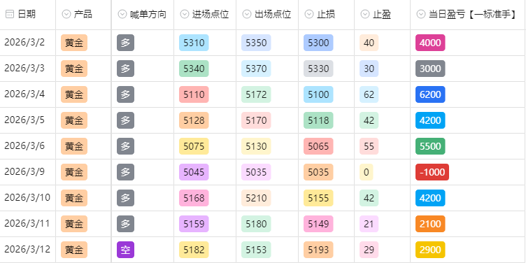 QQ20260401-084820.png