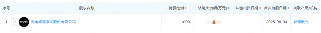注册资本2000万，邦德激光落子深圳！