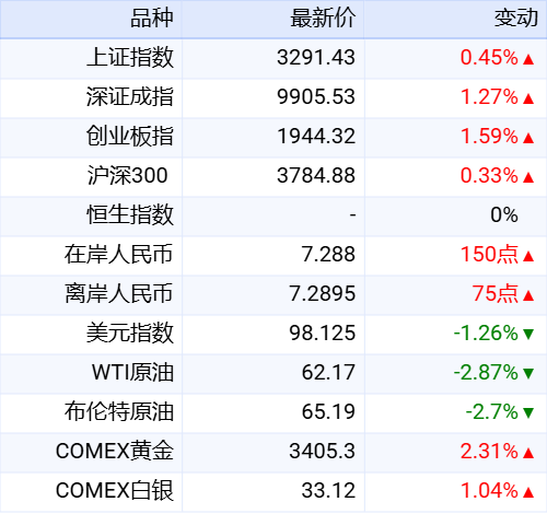 96a900144ec144dc8c1548f5555ced48.png