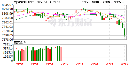 K图 FCHI_0