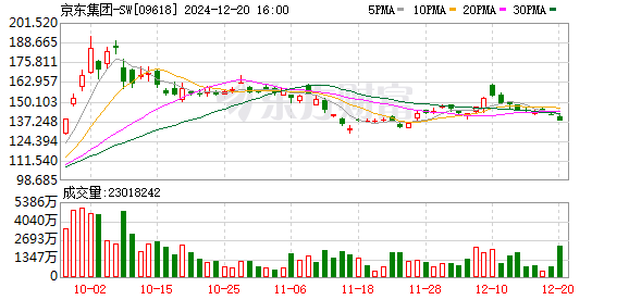 K图 09618_0