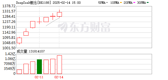 K图 BK1188_0