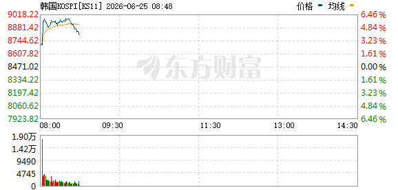 R图 KS11_0