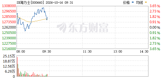 R图 000660_0