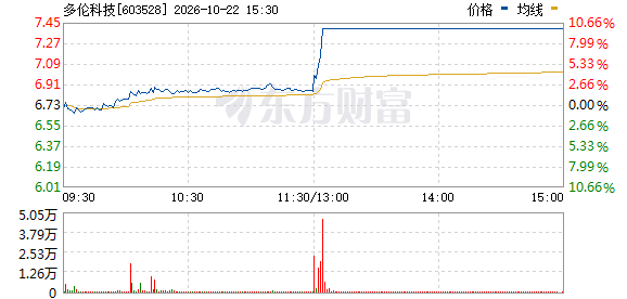 R图 603528_0