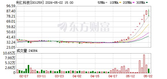 K图 001259_0