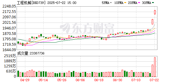 K图 BK0739_0