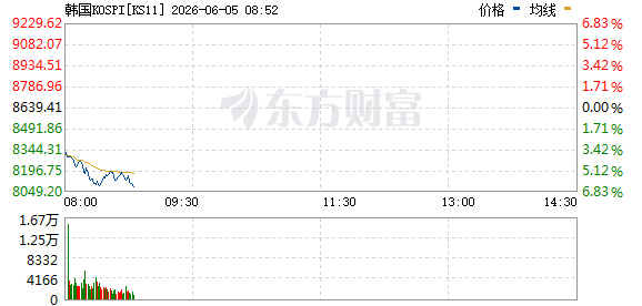R图 KS11_0
