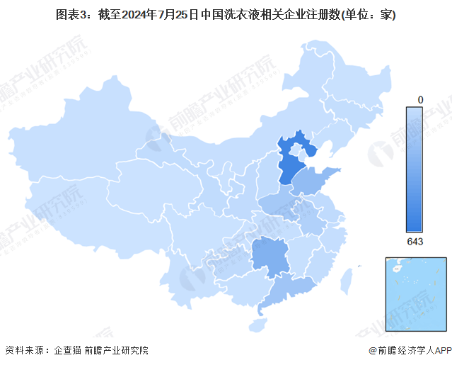 图表3：截至2024年7月25日中国洗衣液相关企业注册数(单位：家)