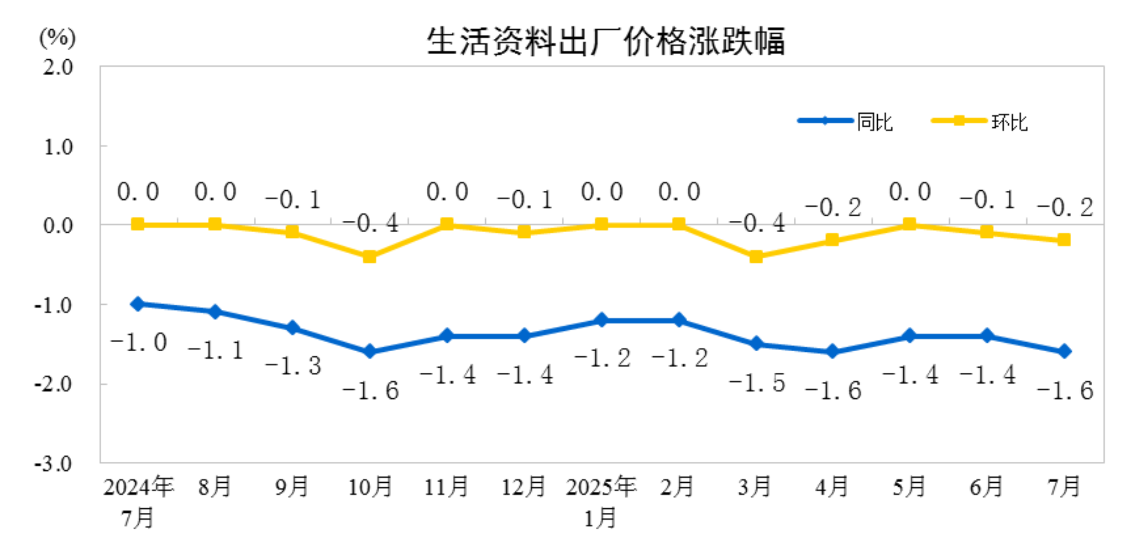 58a31be6a304473ca2aea79ceae6020a.PNG