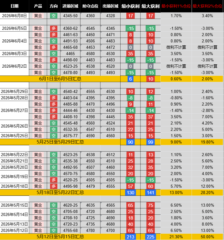 QQ浏览器截图20260519110840.png
