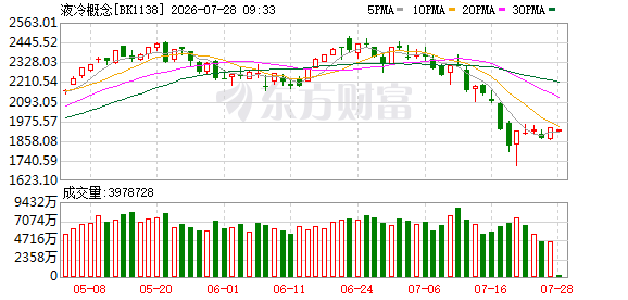 K图 BK1138_0
