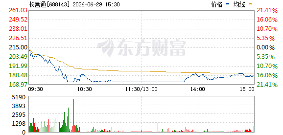 R图 688143_0
