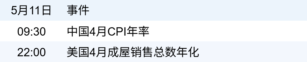 xhcj_hangqing_cropper_20260511_062559.jpg