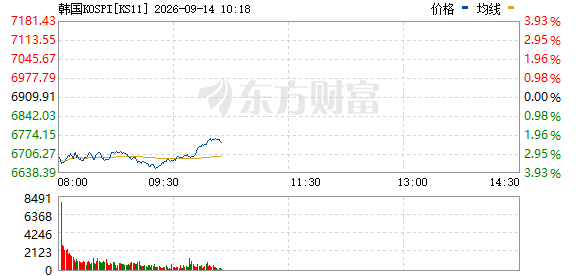 R图 KS11_0