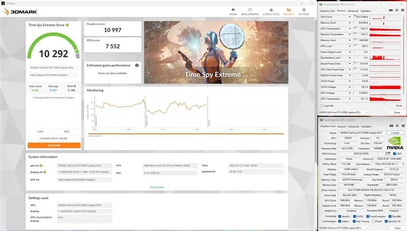 超轻薄RTX 5090游戏本体验《毁灭战士：黑暗时代》：DLSS 4轻松驾驭4K