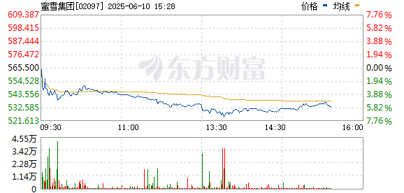 R图 02097_0
