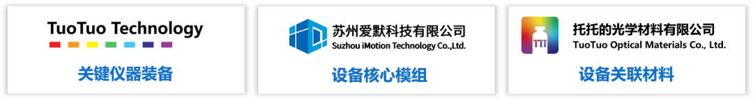 国家级基金重注2亿！这家光学企业有什么来头？
