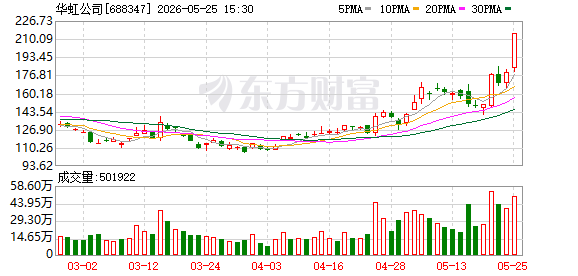 K图 688347_0