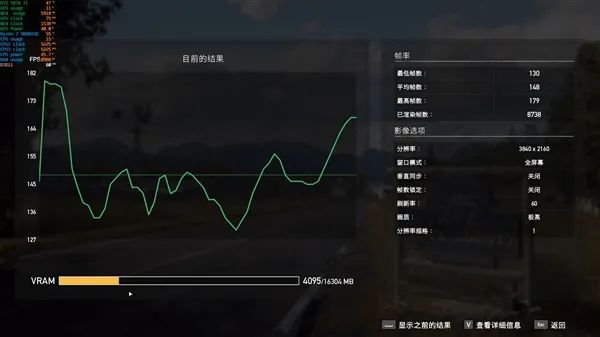 NV竟然开倒车！AMD RX 9070 XT新驱动对比测试：提升明显 已全面超越RTX 5070 Ti