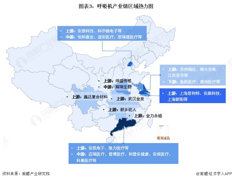 图表3：呼吸机产业链区域热力图