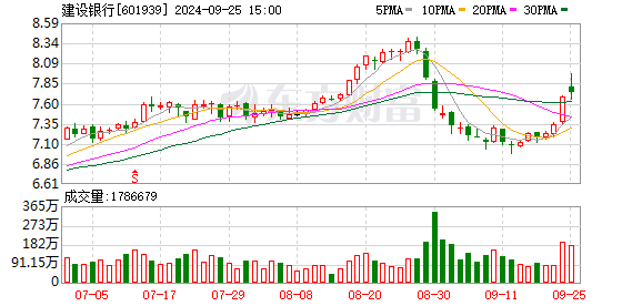 K图 601939_0