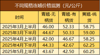f0340db740304ed7b8bd9a3446873cb9.png