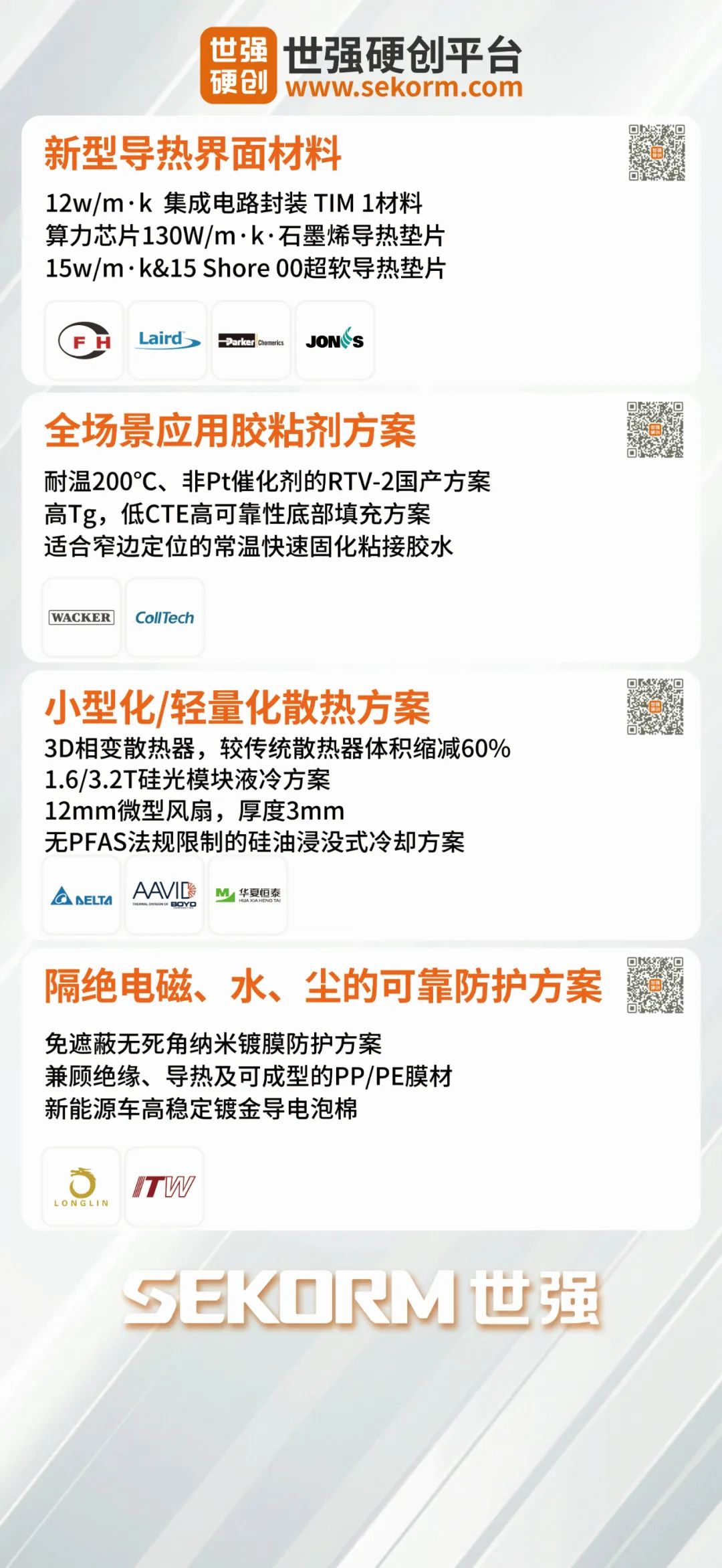 创新散热技术亮相慕展，助力AI芯片突破700W+散热瓶颈