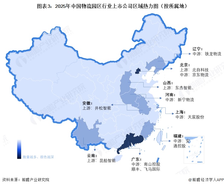 图表3：2025年中国物流园区行业上市公司区域热力图（按所属地）  