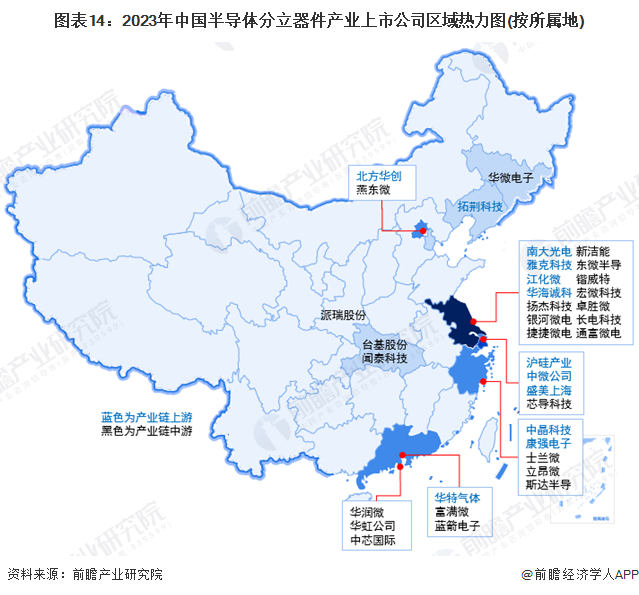 图表14：2023年中国半导体分立器件产业上市公司区域热力图(按所属地)