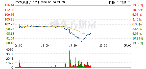 R图 CL00Y_0