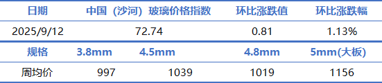 1c9709f6096c448eb6cd4c5be1da6c89.png