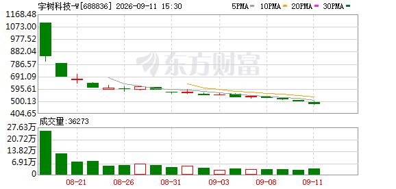 K图 688836_0