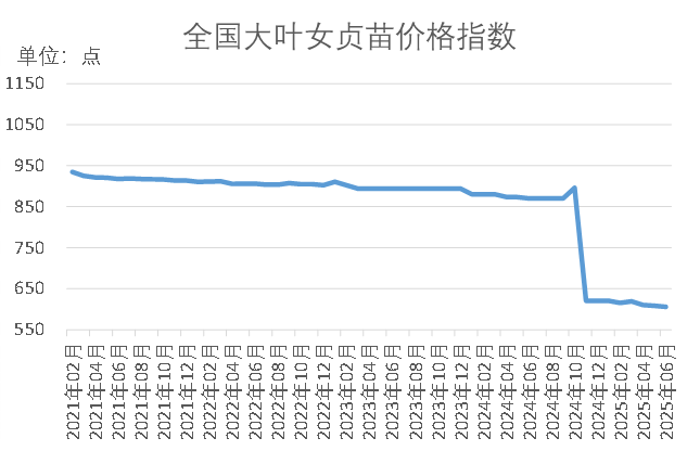00ffe9641de54b23aad151a58546e823.png