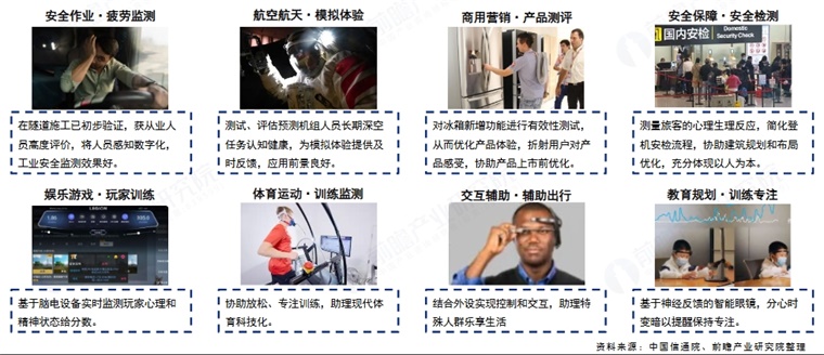 我国科学家在脑机接口领域取得突破