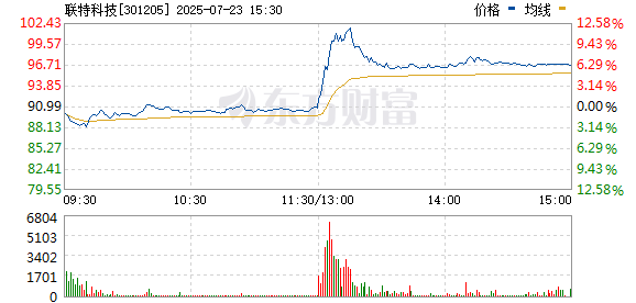 R图 301205_0