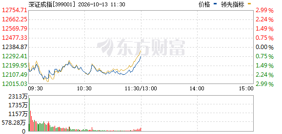 R图 399001_0