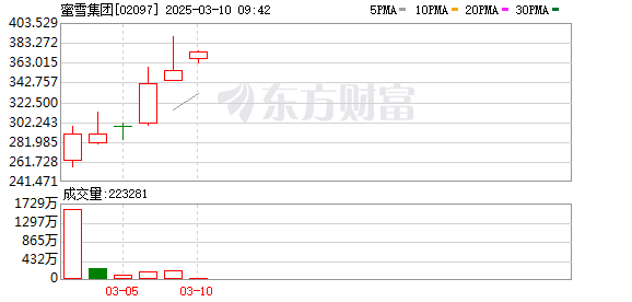 K图 02097_0