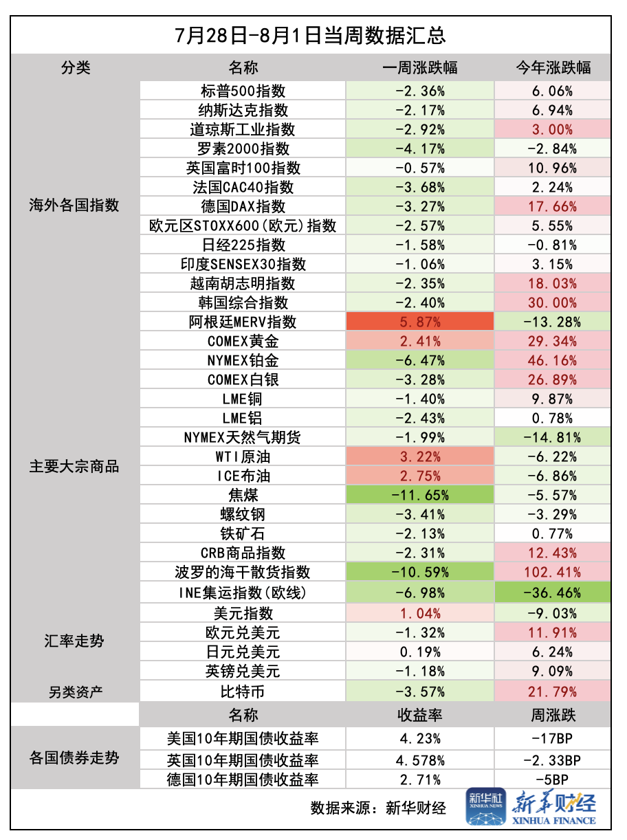 截屏2025-08-02 21.17.12.png