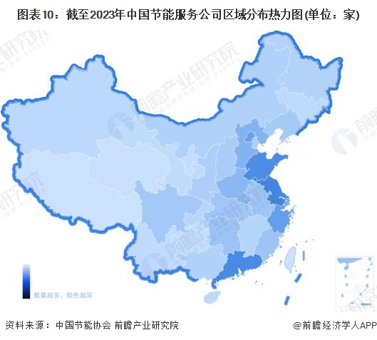 图表10：截至2023年中国节能服务公司区域分布热力图(单位：家)